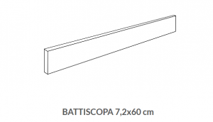 VOYAGE Voyage  Gris  7,2x60cm PLD Rett. Battiscopa