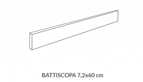 VOYAGE Voyage  Gris  7,2x60cm PLD Rett. Battiscopa